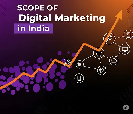 scope of digital marketing in india